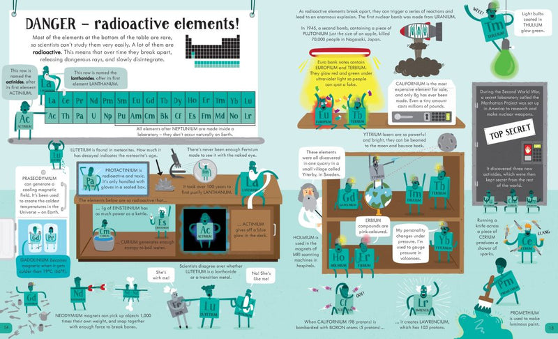 Usborne Book and Jigsaw The Periodic Table